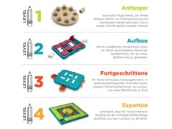 Nina Ottosson Hundespielzeug Level 1 Dog Smart Composite 9 Nina Ottosson Hundespielzeug Level 1 Dog Smart Composite -Haustierbedarf für Hunde 1032285 Product