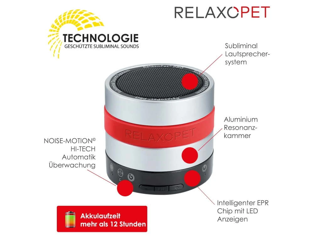 RelaxoPet Pro Entspannungs-System Für Hunde 2 RelaxoPet Pro Entspannungs-System Für Hunde – Bild 2